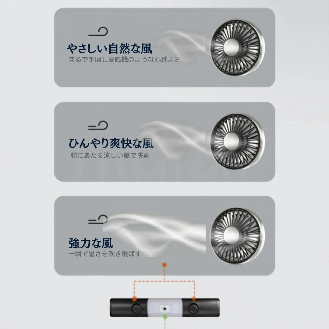 車内を一瞬で快適空間に｜360°回転デュアルヘッドUSBカー扇風機（LEDライト付き）